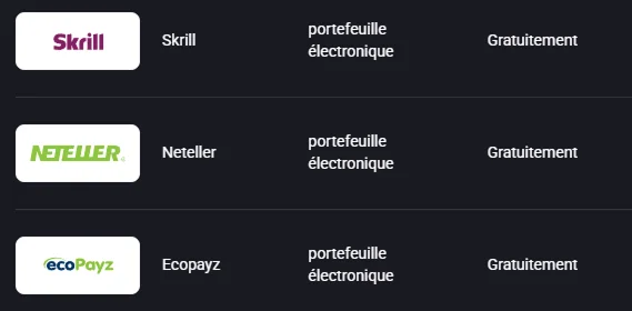 Méthodes de dépôt au casino Spinaura avec portefeuille électronique