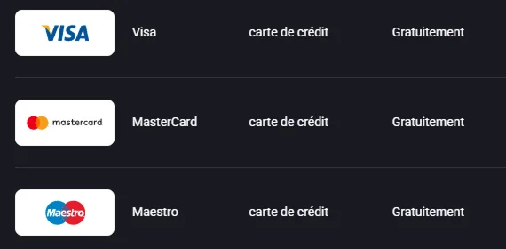 Options de dépôt Spinaura avec cartes de crédit